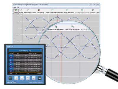 Fig.: With the UMG 511 it is possible to display the transients directly on the measuring device.