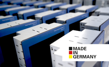 Future with tradition – made in Germany