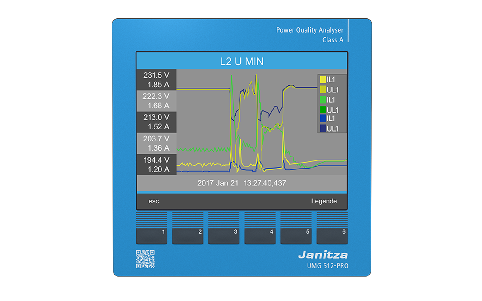 Certified power quality analyzer (Class A according to IEC 61000-4-30) UMG 512-PRO