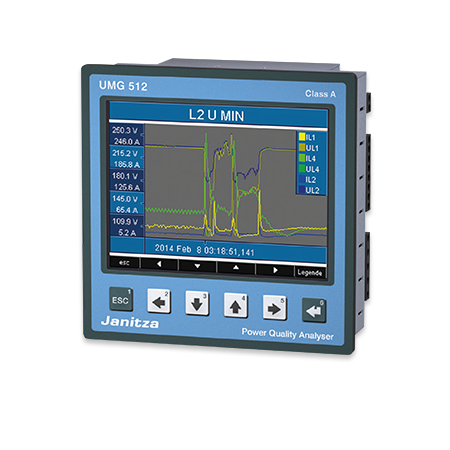 Class A power quality analyser with RCM UMG 512